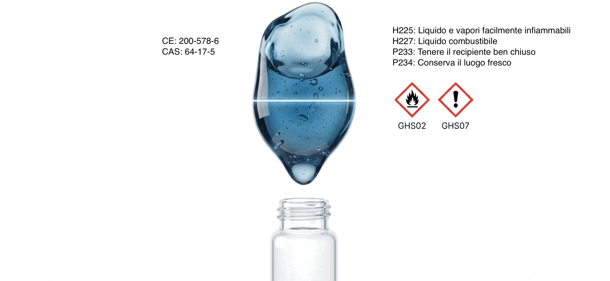 Analisi schede di sicurezza SDS